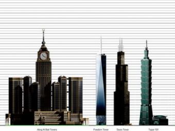 Beckham isi trage apartament de 5,1 milioane de euro in cea mai inalta cladire din lume: Burj Dubai!