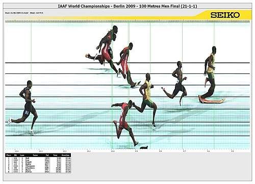Cursa incredibila! Bolt a batut recordul mondial la 100m viteza: 9.58s_14