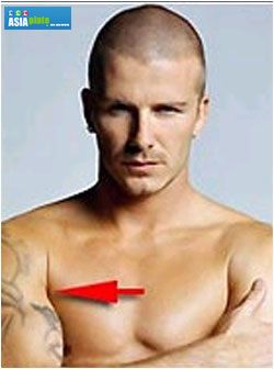 Record a la David Beckham - 10 tatuaje!_5