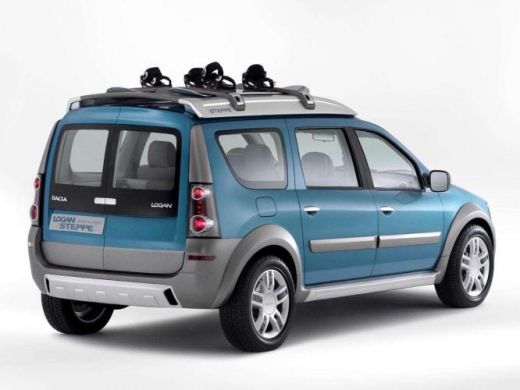 Noua Dacia se vrea o masina de oras cu aspect de SUV!_2