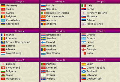 Grupa A, grupa de foc! Care vor fi surprizele din calificarile de la Euro 2012! _1