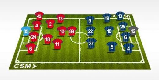 Chivu este in semifinale: TSKA 0-1 Inter! Vezi 3D golul lui Sneijder_2