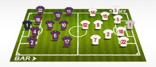 Grandios! Messi inscrie de PATRU ori: Barca 4-1 Arsenal! Vezi golurile 3D_2
