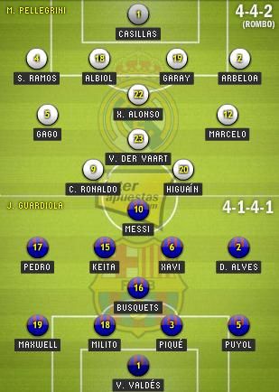 MESSERIASII: Real Madrid 0-2 Barcelona! Vezi golurile lui Messi si Pedro 3D_2