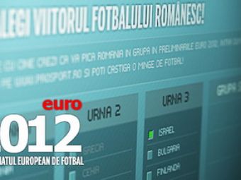 Super aplicatie ProSport! Ghiceste grupa Romaniei de la Euro 2012 si castigi o minge!