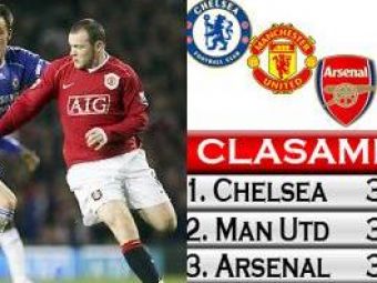 Chelsea sau Manchester United?&nbsp;Cine castiga titlul in Anglia? Vezi cotele la pariuri