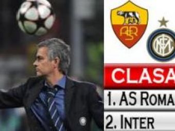 Mourinho vs. Ranieri! Roma are prima sansa la titlu in Italia! VEZI cotele: