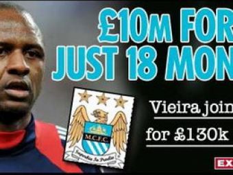 Vieira castiga 11 mil de euro in 18 luni!&nbsp;&nbsp;