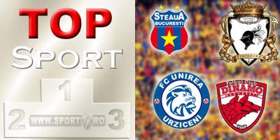 Dinamo Bucuresti Liga 1 Poli Timisoara Steaua Bucuresti Unirea Urziceni