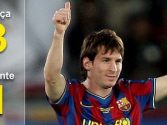 VIDEO Barcelona, in finala la mondialul cluburilor! Messi a marcat la 60 de secunde dupa ce a intrat!
&nbsp;