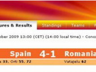 Romania s-a calificat de pe locul 2 la Turul de Elita al CE Under 17! Spania 4-1 Romania!