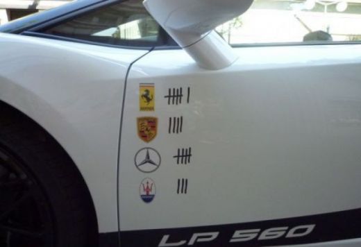 Lamborghini Ferrari