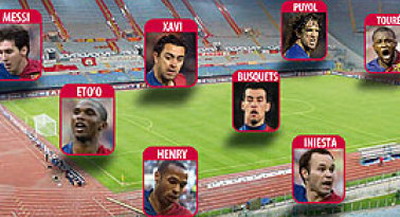 Andres Iniesta Barcelona Frank Rijkaard Thierry Henry