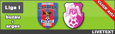 FC Arges Gloria Buzau