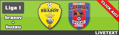 FC Brasov Gloria Buzau