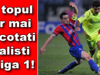 Steaua are cei mai scumpi jucatori din Liga 1!