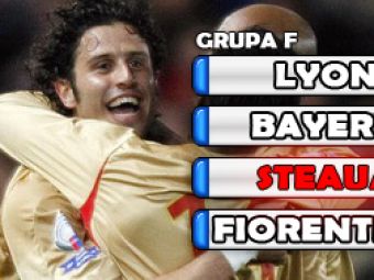 Lyon, salvata de Fabio Grosso!