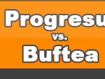 Progresul 1-1 Buftea! (Paulinho/Axente)Vezi rezumat!