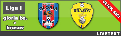 FC Brasov Gloria Buzau