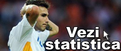 Adrian Mutu Echipa Nationala