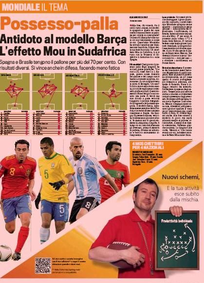 Efectul Mourinho la Cupa Mondiala! Brazilia, Argentina si Portugalia si-au schimbat tactica!_1
