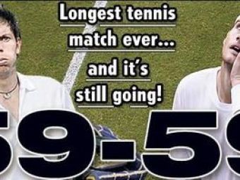 
	Reactia lui Federer la cea mai lunga partida din istoria tenisului!!!
