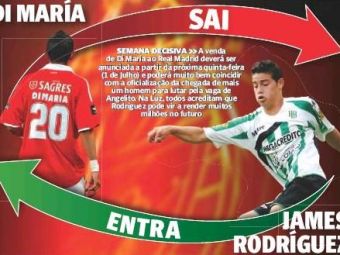 
	Di Maria, la Real, aproape GATA! Vezi ce SUPER PUSTI de 18 ani ii va lua locul la Benfica! VIDEO
