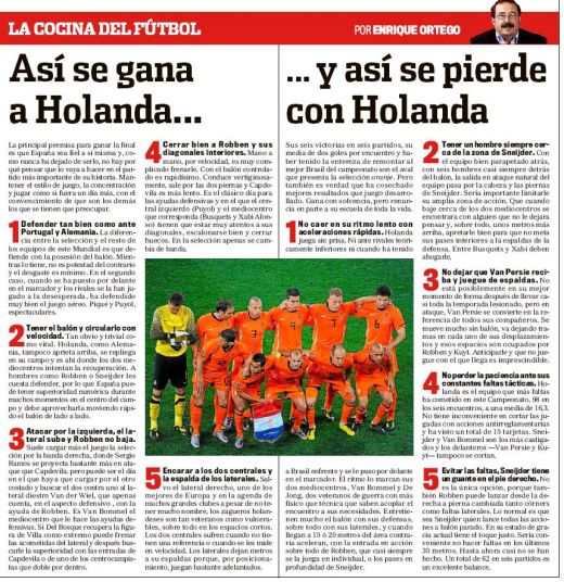 Cele 5 scheme cu care Spania vrea sa bata Olanda in finala Mondialului!_1