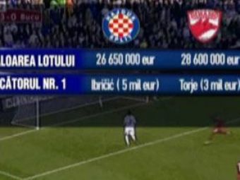 
	Bergodi vrea sa-l duca pe Torje la Lazio! Croatii se tem cel mai tare de Torje: e cel mai bun si cel mai scump!
