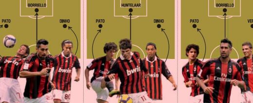 Cum va arata atacul lui Milan in noul sezon: vezi cine il ameninta pe Ronaldinho!_1