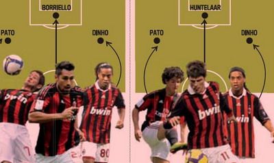 AC Milan alexandre pato Ronaldinho Simone Pato