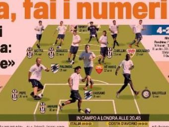 
	Prandelli a SCHIMBAT aproape toata echipa Italiei! Vezi cum arata acum 11-le Italiei:
