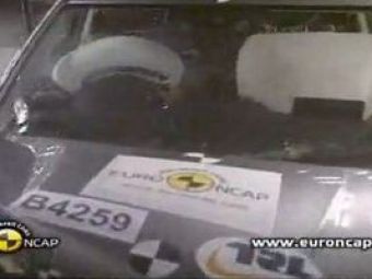 
	Video:Cele mai noi teste Euro NCAP - Alfa Giulietta, BMW 5 2010 si Mazda CX-7
