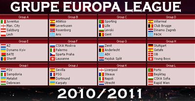 Grupa de cosmar pentru Steaua: Liverpool, Napoli si Utrecht! Vezi toate grupele din Europa League!_5