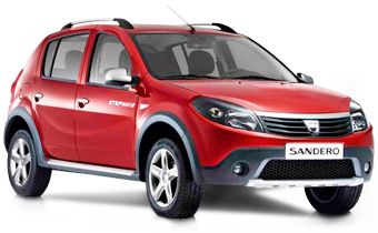 (P) Stiai ca poti cumpara o Dacia Sandero cu maxim 10 euro?_1