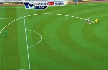 VIDEO: Sunderland 1-1 Arsenal! Fabregas a marcat de la 40 de metri FARA VOIA SA! :)_2