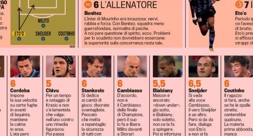 "Krasic l-a luat ostatic pe Chivu!" Vezi ce nota a primit Chivu de la Gazzetta dello Sport:_2