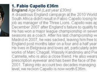 
	Fabio Capello este cel mai bogat antrenor din Anglia! Vezi TOP 10!
