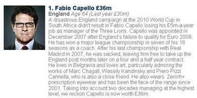 Fabio Capello Alex Ferguson antrenori bogati Roy Keane