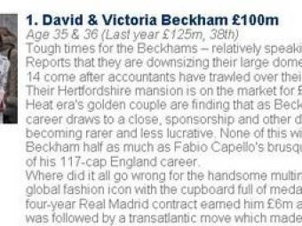 
	Beckham&nbsp;e cel mai bogat fotbalist din Anglia! Vezi cat a pierdut Rooney:&nbsp;
