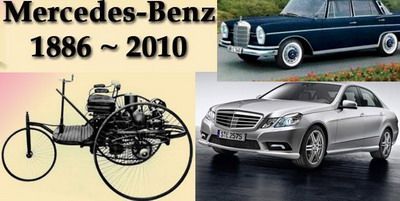 
	Asa s-a scris istoria lumii: Imposibilul e nimic! Vezi cele mai tari modele de Mercedes din 1886 pana in 2010!
