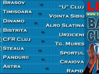 
	Toate meciurile din optimile Cupei sunt la ProTV, Sport.ro si www.sport.ro! Vezi programul:
