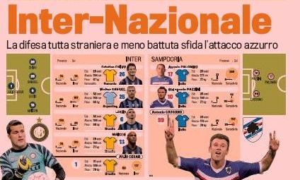 cristi chivu Inter Milano Sampdoria