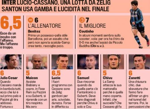 Gazzetta dello Sport: Chivu, cel mai slab jucator al lui Inter!_1