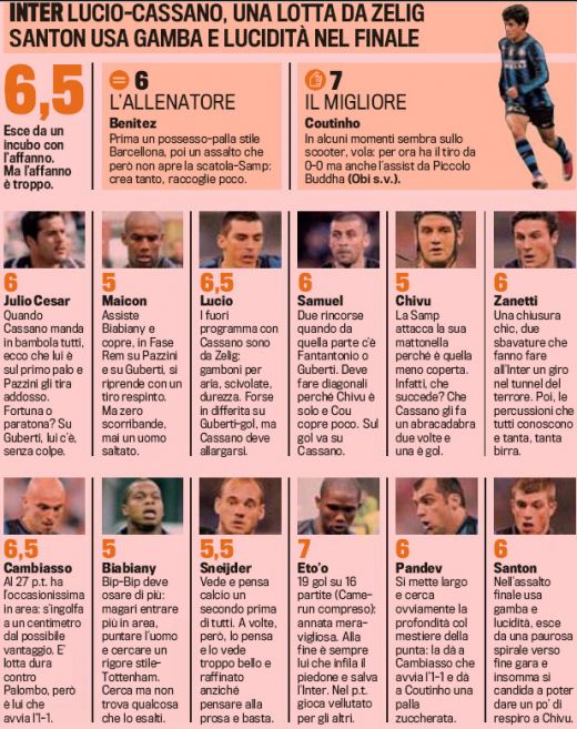 Gazzetta dello Sport: Chivu, cel mai slab jucator al lui Inter!_2