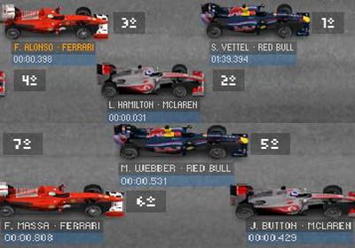 VIDEO Acesta este adevaratul Schumacher: Vettel e CAMPION MONDIAL! Vezi cum s-a bucurat ECHIPA!_5