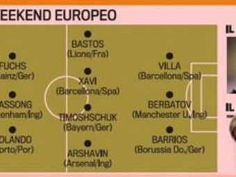 
	Doar Xavi si Villa in echipa ideala a etapei! Vezi cum arata primul 11 din Europa:
