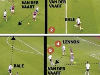 
	Van der Vaart si Benzema in TOP 10 cele mai tari goluri ale saptamanii! VIDEO
