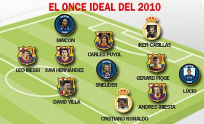 Barcelona are 6 jucatori in echipa ideala din 2010! Asta e ECHIPA aleasa de FIFA!_1