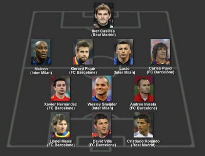 Barcelona are 6 jucatori in echipa ideala din 2010! Asta e ECHIPA aleasa de FIFA!_2